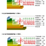 太康不饱和树脂地坪，不饱和树脂防腐地坪,防腐蚀地坪施工厂家-缩略图2
